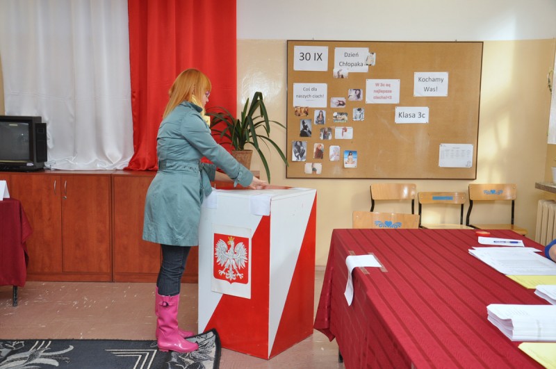 Wybory we Włocławku