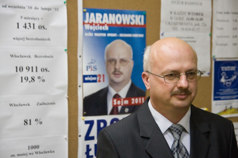 PiS. Wieczór wyborczy