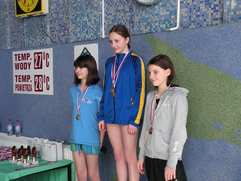 18 medali włocławskich zawodników
