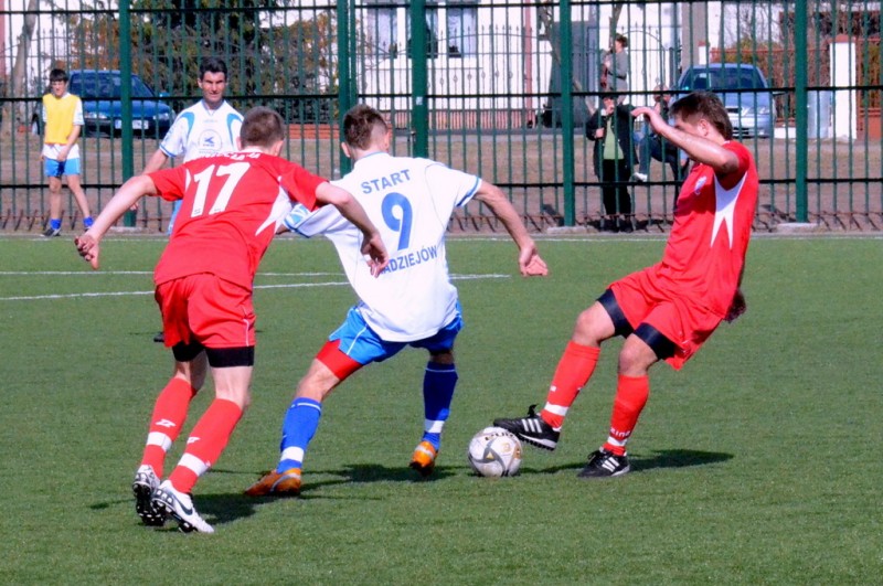 Włocłavia - Start Radziejów