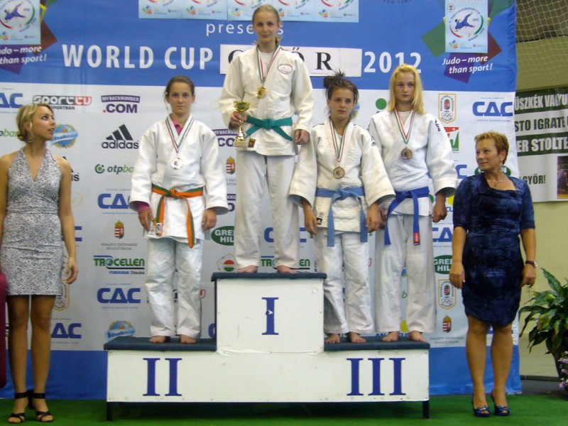 Włocławianie z medalami Pucharu Europy!