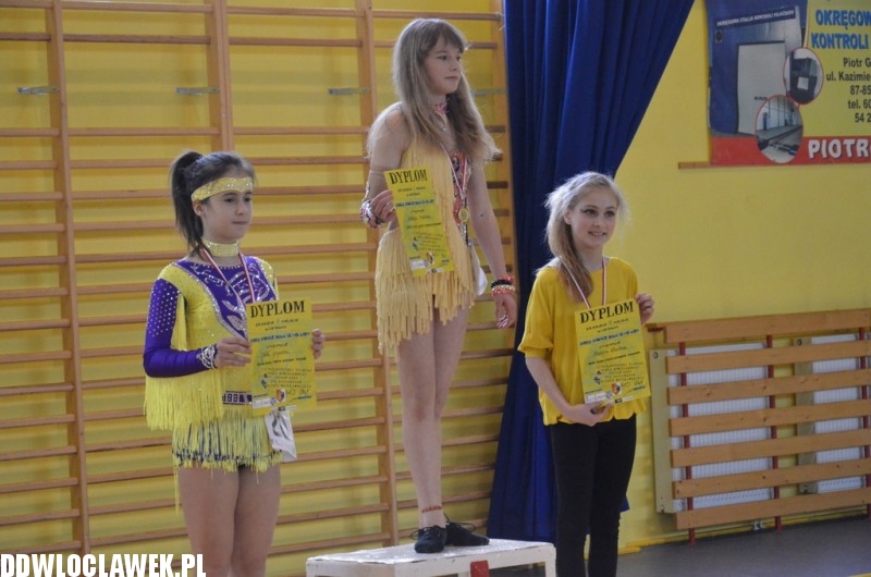 Ogólnopolski Turniej Tańca Nowoczesnego