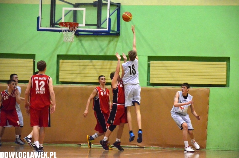 TKM Włocławek - MTS Basket Kwidzyn