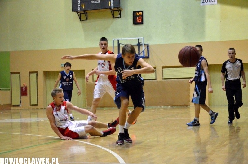 TKM Włocławek - Kasprowicz Inowrocław