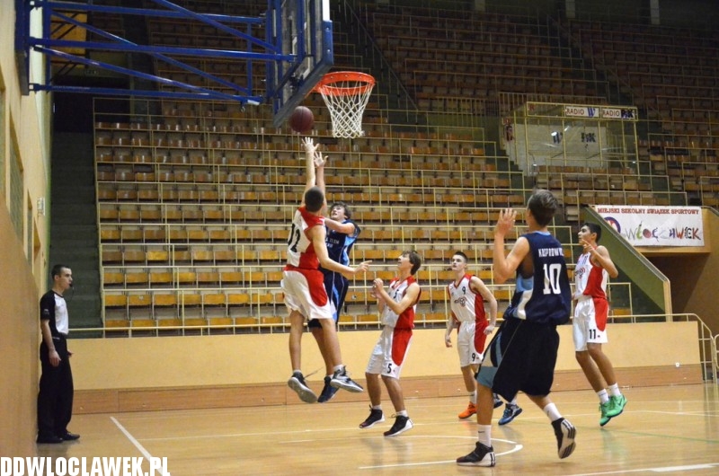 TKM Włocławek - Kasprowicz Inowrocław