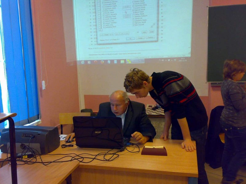 Grand Prix Włocławka w szachach