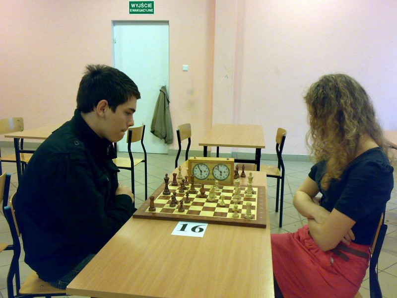 Grand Prix Włocławka w szachach
