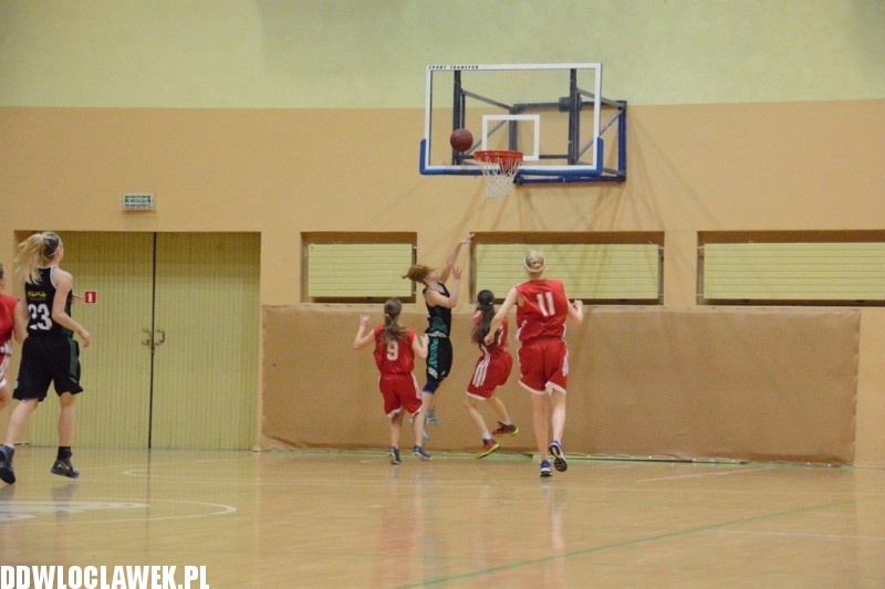 AKM Włocławek - MUKS Bydgoszcz