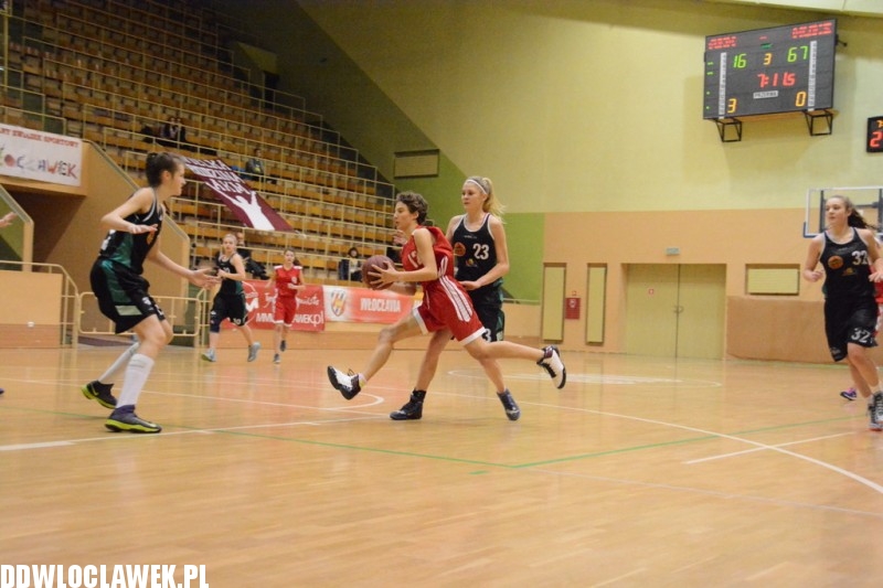 AKM Włocławek - MUKS Bydgoszcz