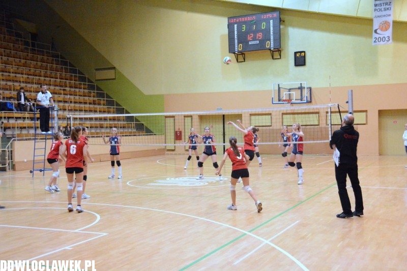 Młodziczki: WTS - Budowlani Toruń