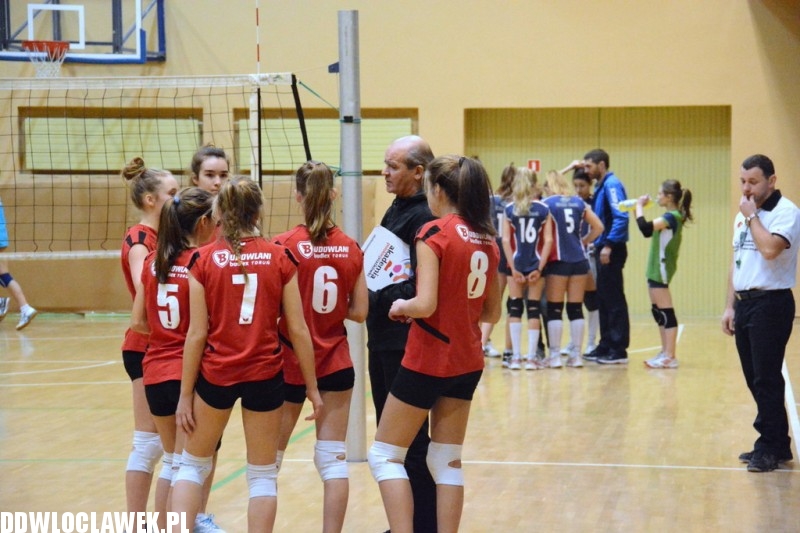 Młodziczki: WTS - Budowlani Toruń