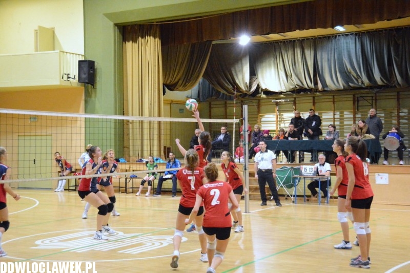Młodziczki: WTS - Budowlani Toruń