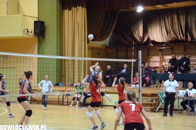 Młodziczki: WTS - Budowlani Toruń