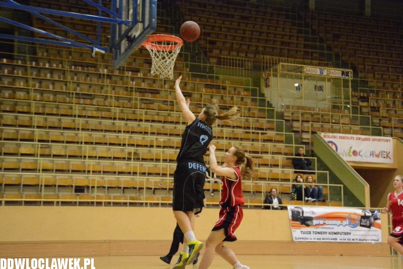 AKM Włocławek - Delfin Bydgoszcz