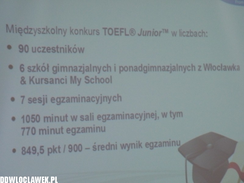 Podsumowanie konkursu Toefl Junior