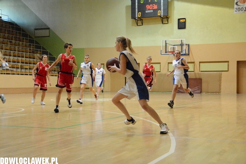 AKM Włocławek - Basket Rypin