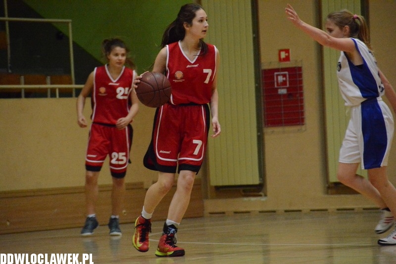AKM Włocławek - Basket Rypin