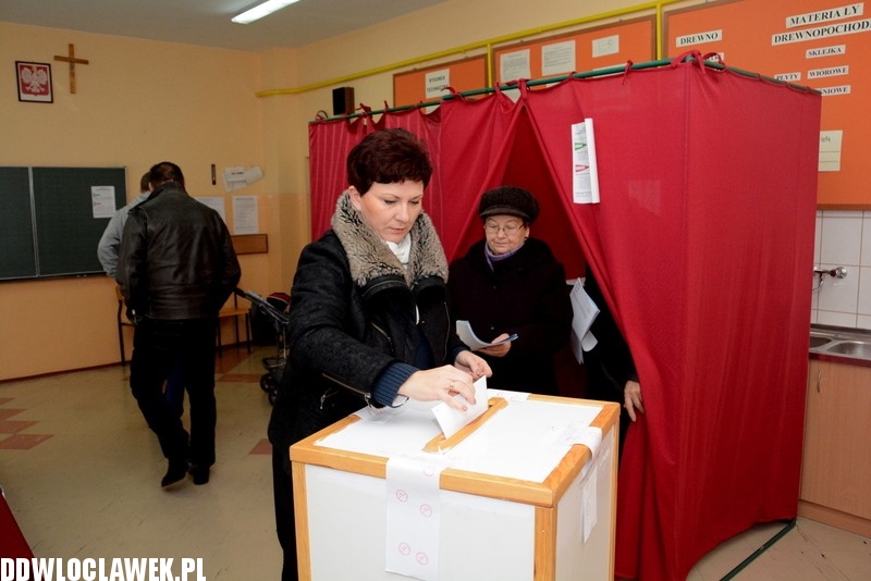 Wybory samorządowe we Włocławku