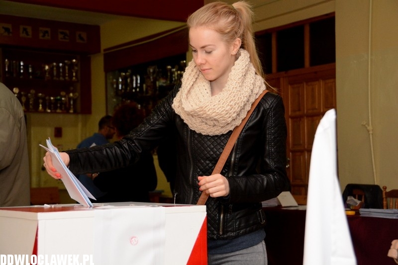 Wybory samorządowe we Włocławku