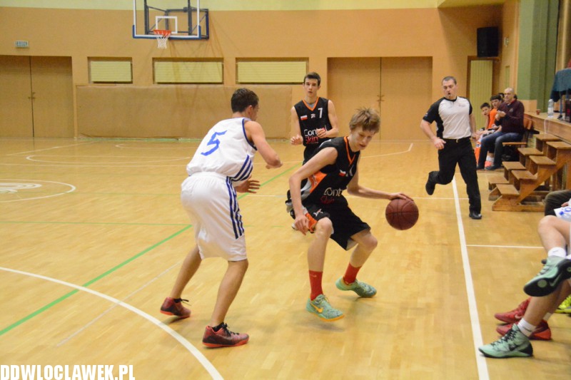 TKM Włocławek - Novum Bydgoszcz