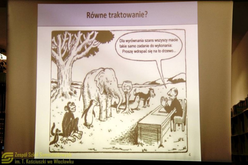 Szkoła równego traktowania w ZSS
