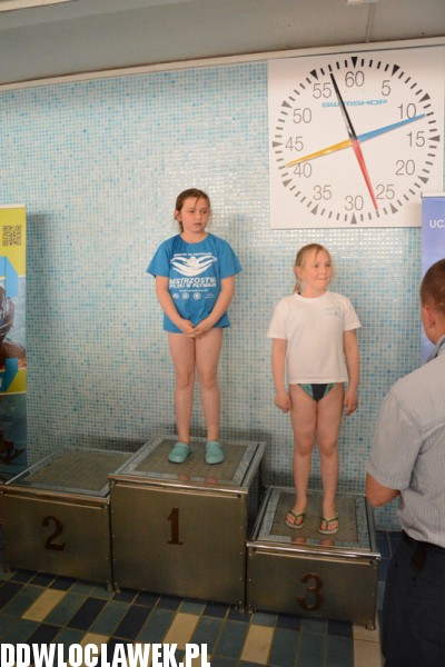 Grand Prix Włocławka w pływaniu