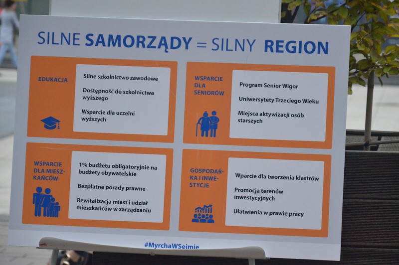 Arkadiusz Myrcha przed Wzorcownią