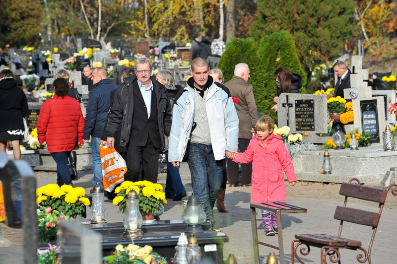 Wszystkich Świętych na cmentarzu