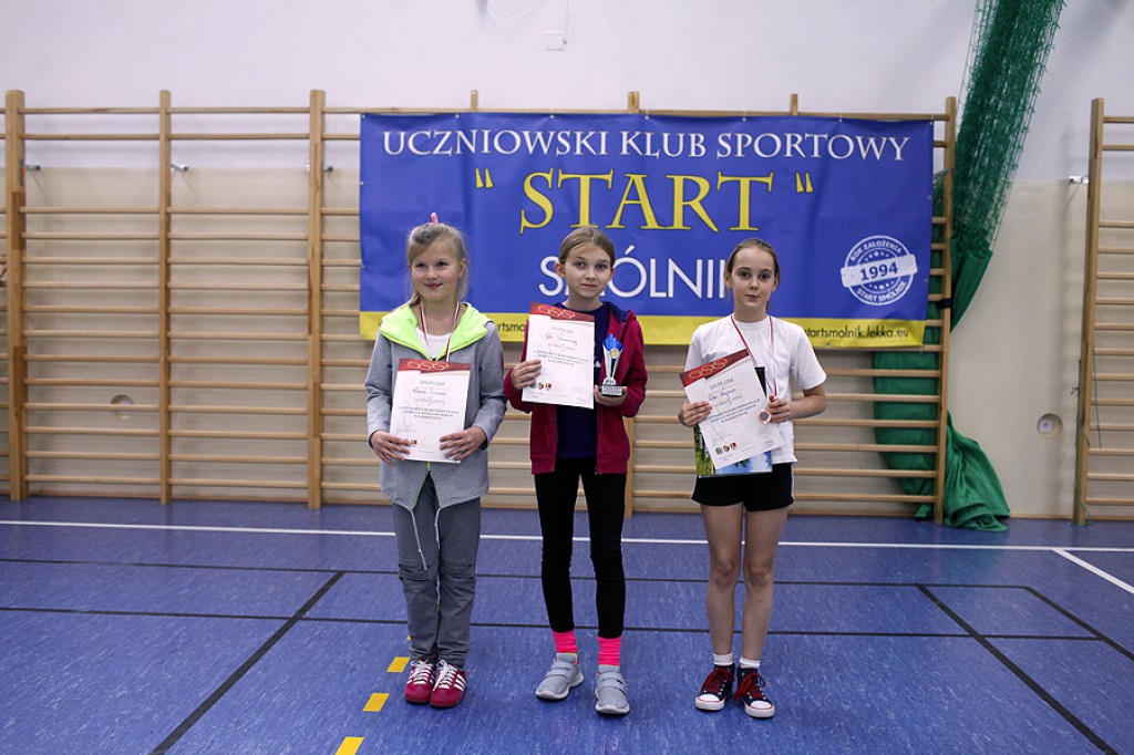 Mistrzostwa Powiatu Włocławskiego