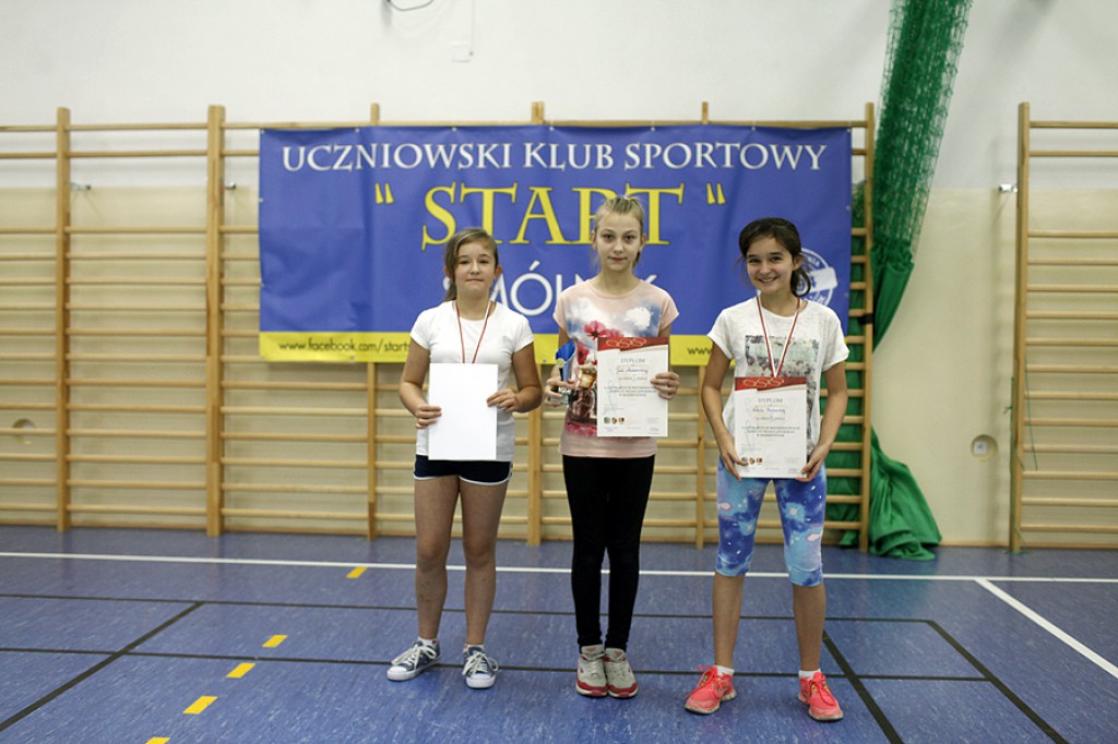 Mistrzostwa Powiatu Włocławskiego