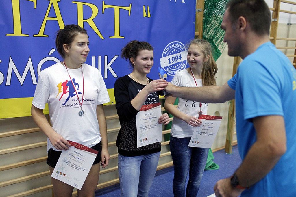 Mistrzostwa Powiatu Włocławskiego