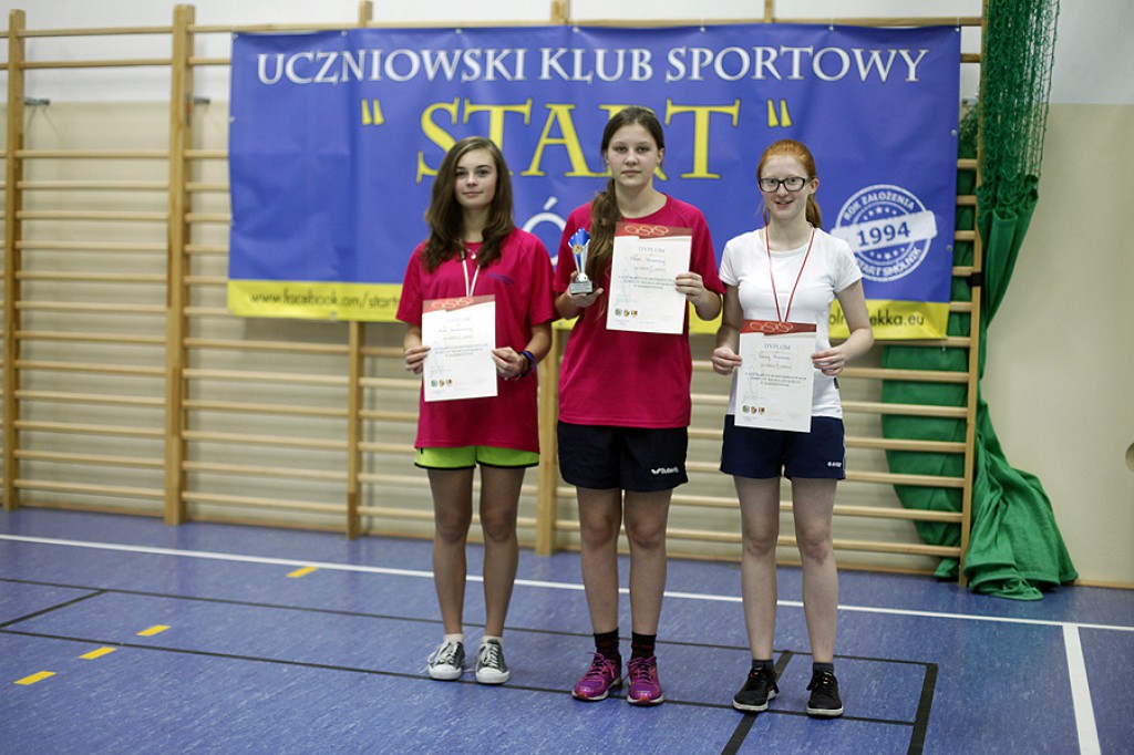 Mistrzostwa Powiatu Włocławskiego