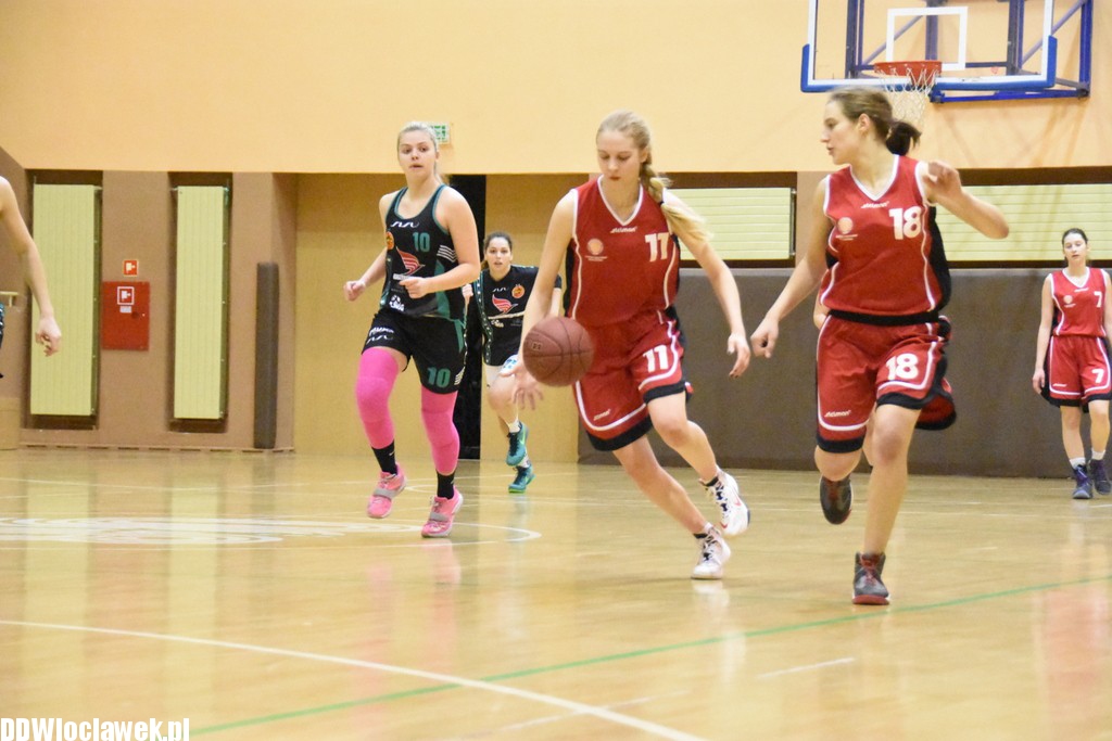 AKM Włocławek - MUKS Bydgoszcz