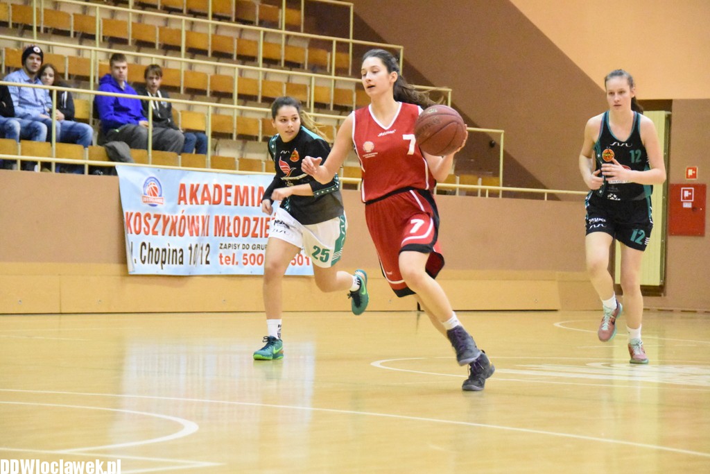 AKM Włocławek - MUKS Bydgoszcz