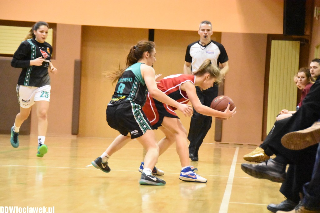 AKM Włocławek - MUKS Bydgoszcz