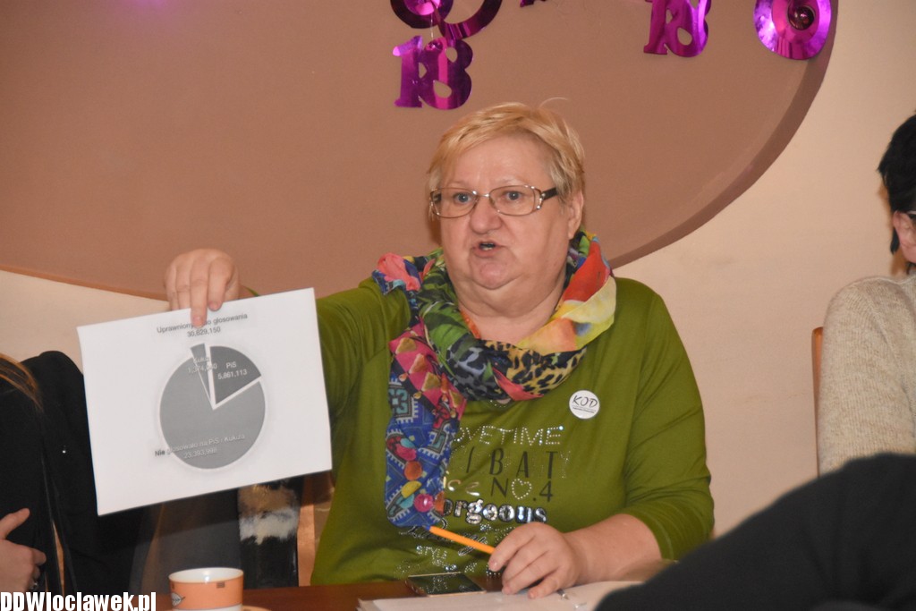 Spotkanie Komitetu Obrony Demokracji