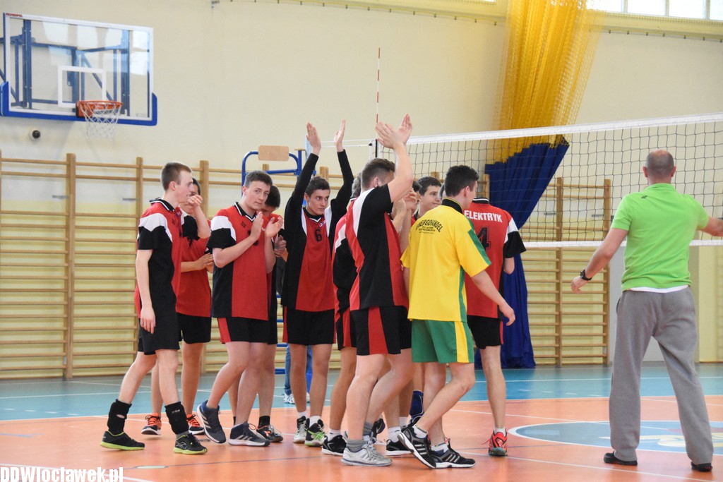 Mistrzostwa szkół zawodowych