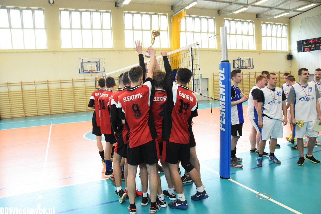 Mistrzostwa szkół zawodowych