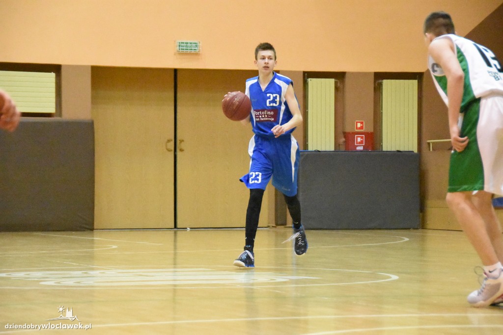AKM - Zryw Toruń