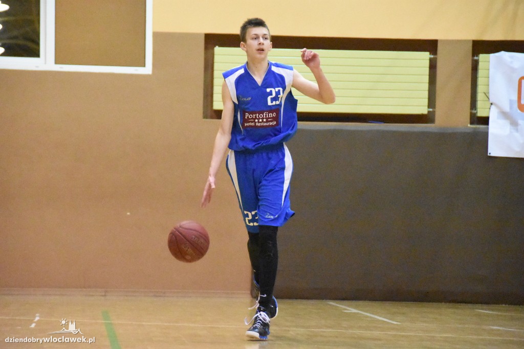 AKM - Zryw Toruń