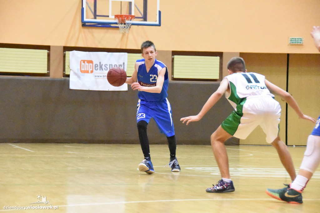 AKM - Zryw Toruń