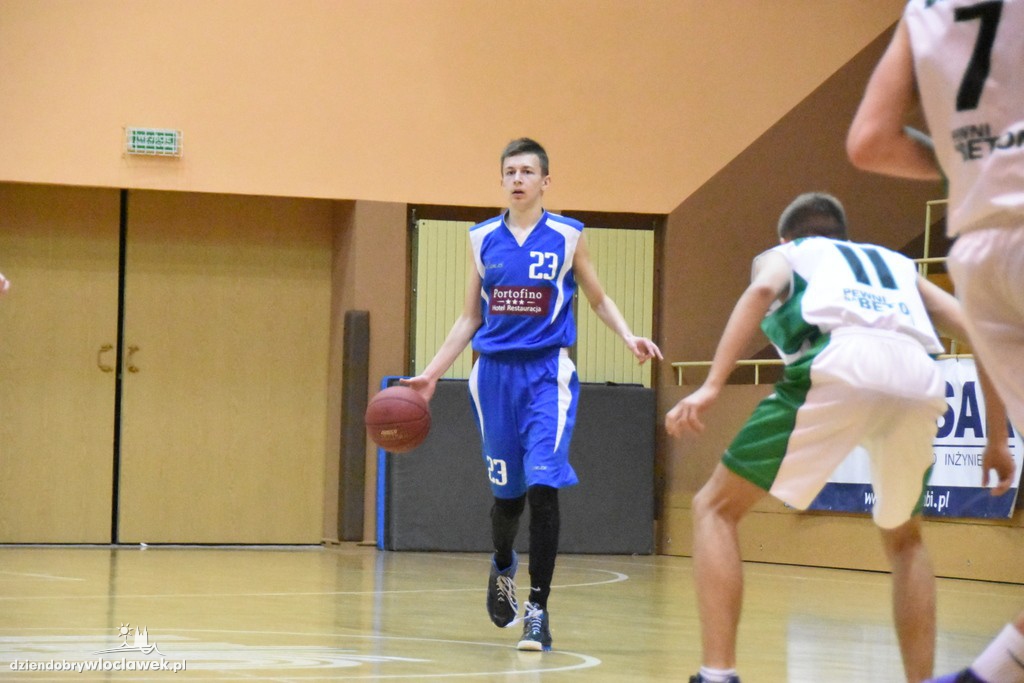 AKM - Zryw Toruń
