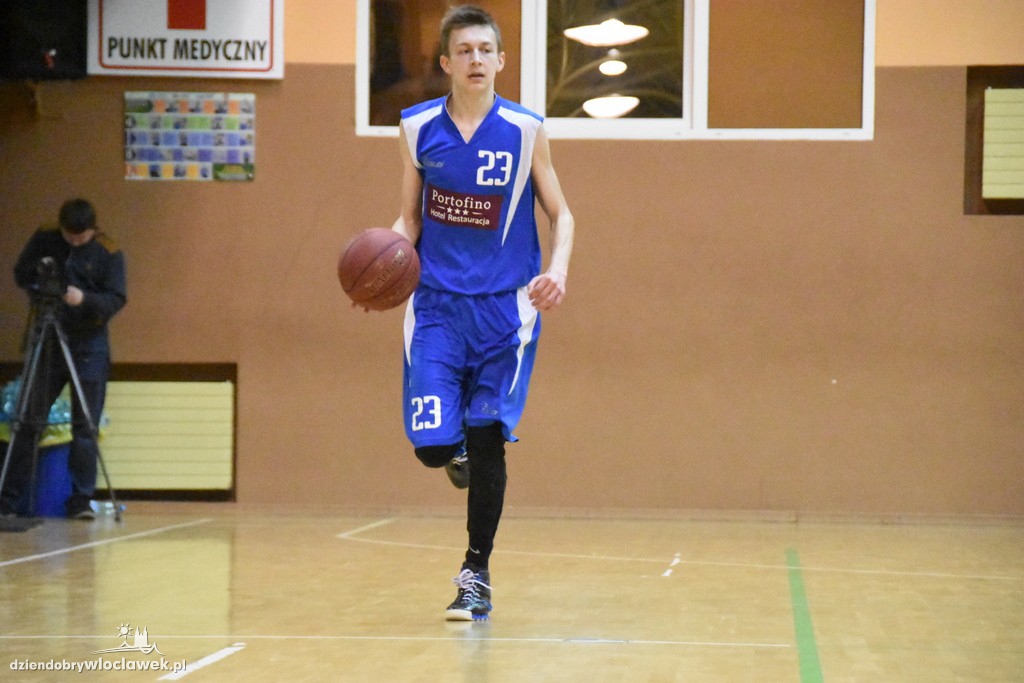 AKM - Zryw Toruń
