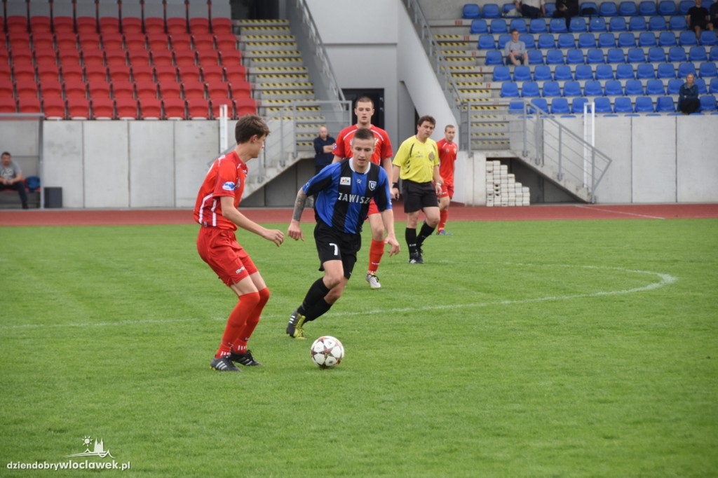 Wloclavia - Zawisza II Bydgoszcz