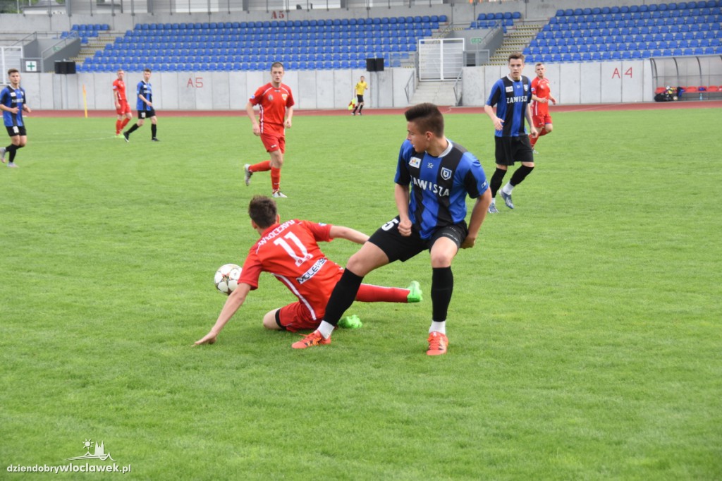 Wloclavia - Zawisza II Bydgoszcz