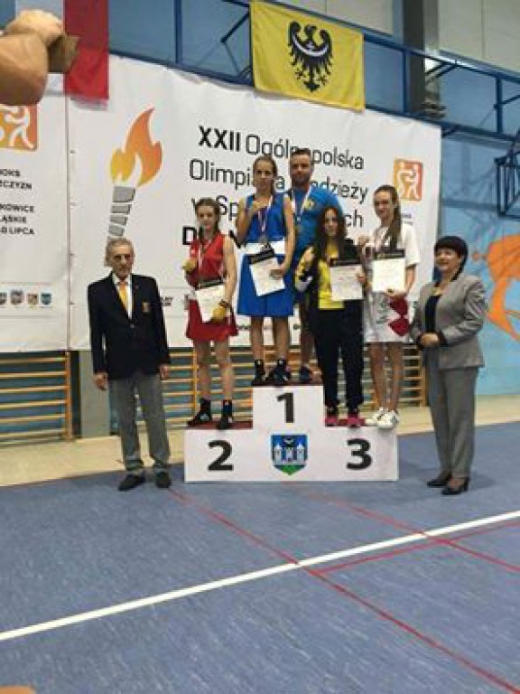 Ogólnopolska Olimpiada Młodzieży