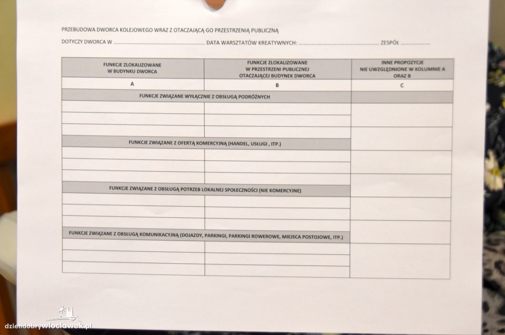 Warsztaty na temat dworca we Włocławku