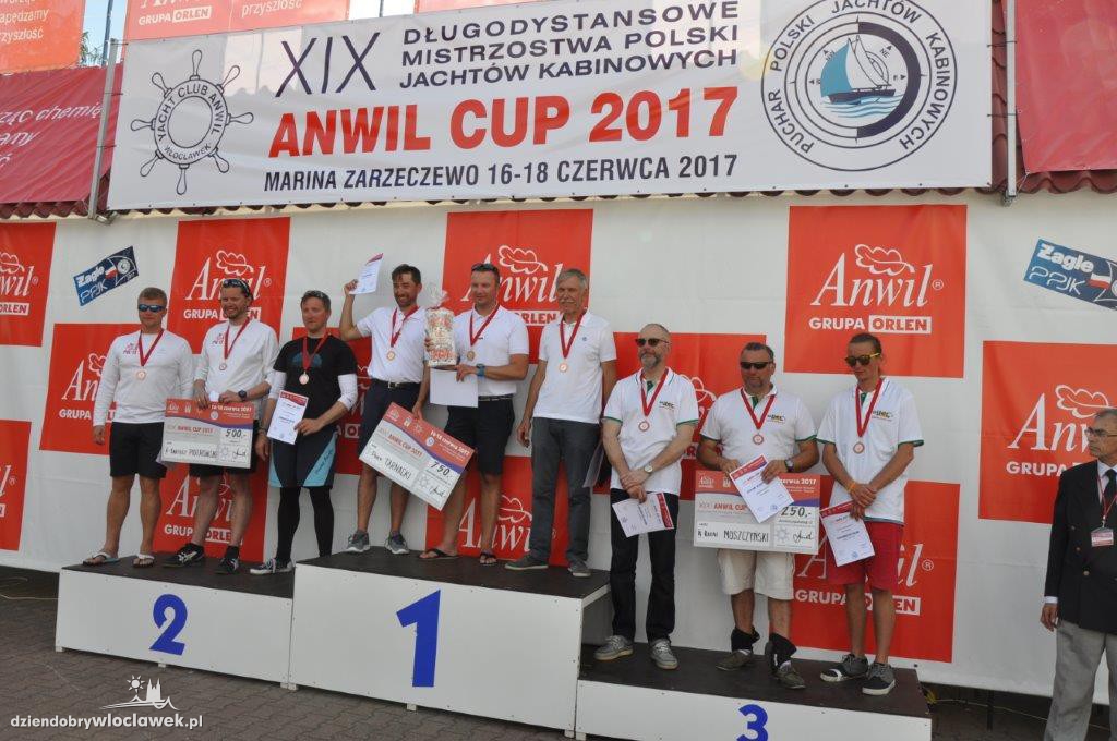 Znamy zwycięzców XIX Anwil Cup