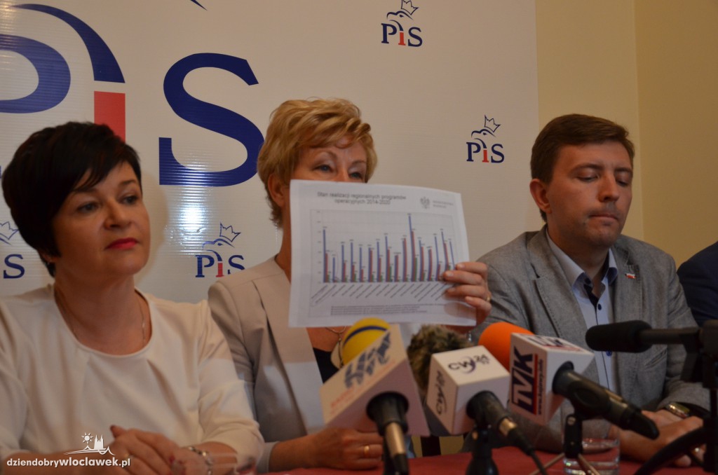 PiS rozpoczyna kampanię wyborczą