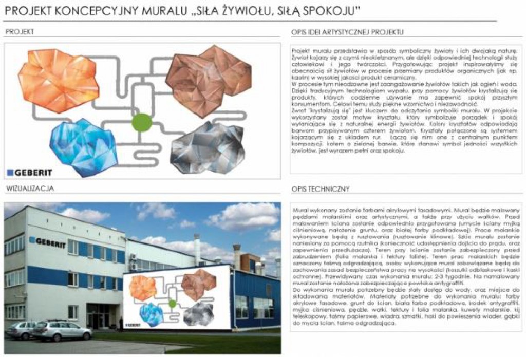 Będzie nowy mural przy ul. Płockiej